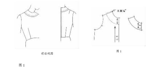 淺談西服設(shè)計(jì)定做中圓領(lǐng)的裝飾性貼邊